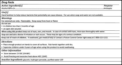 Drug Facts Label (Drug Facts Label)